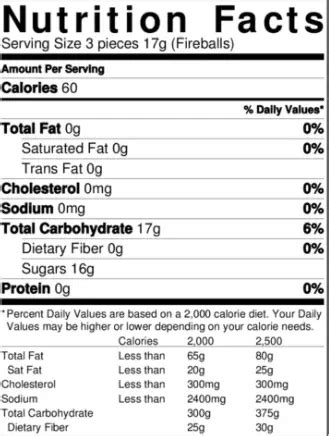 fireball whiskey ingredients nutrition facts.